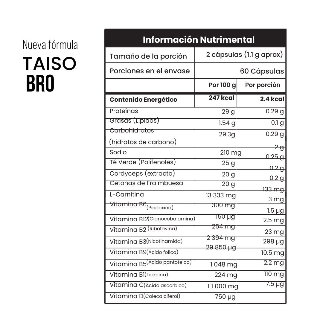 Taiso NUEVA FORMULA: Extracto de Té Verde, Cordyceps, Centonas de Franmbuesa, L-Carnitina Vitaminas y Complejo B